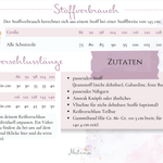 Schnittmuster Jacke Annabelle Gr. 86-140 - Sewando
