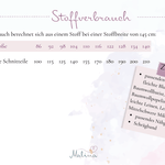 Schnittmuster Sommerkleid Charlotte Gr. 86-140 - Sewando