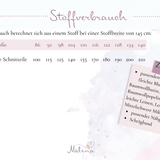 Schnittmuster Sommerkleid Charlotte Gr. 86-140 - Sewando