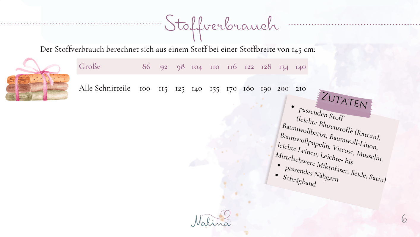 Schnittmuster Sommerkleid Charlotte Gr. 86-140 - Sewando