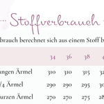 Schnittmuster Kleid Margret Gr. 34-50 - Sewando