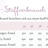 Schnittmuster Kleid Margret Gr. 34-50 - Sewando