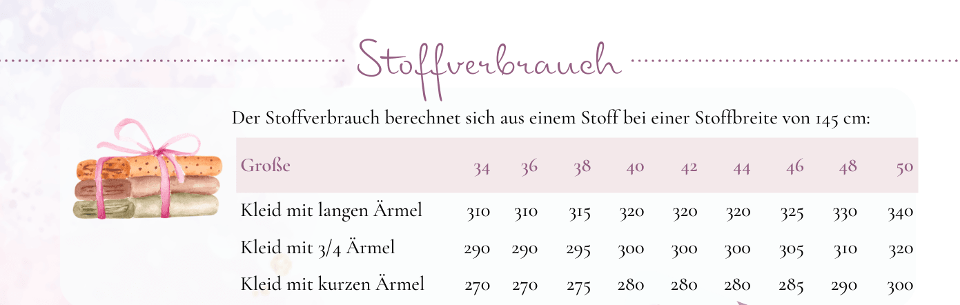 Schnittmuster Kleid Margret Gr. 34-50 - Sewando