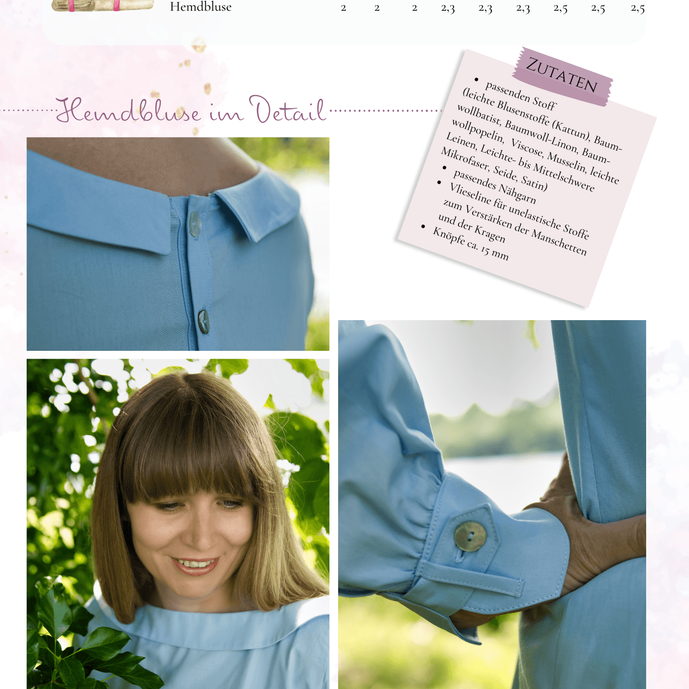 Schnittmuster Hemdbluse Ottilia - Sewando