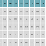 Kombi-Set: Malina – Schnittmuster für Mädchen (80-164) & Damen (32-48)