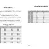 Schnittmuster Ebook Shirt FARNIA Gr. 32-56