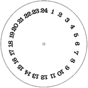 Stickdatei - Adventskalender / Drehkalender Tannenbaum - Sewando