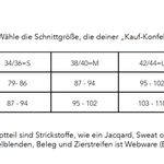 Schnittmuster Jacke Betty Gr. S–XL – PDF A4, A0 & Beamer inkl. Anleitung - Sewando