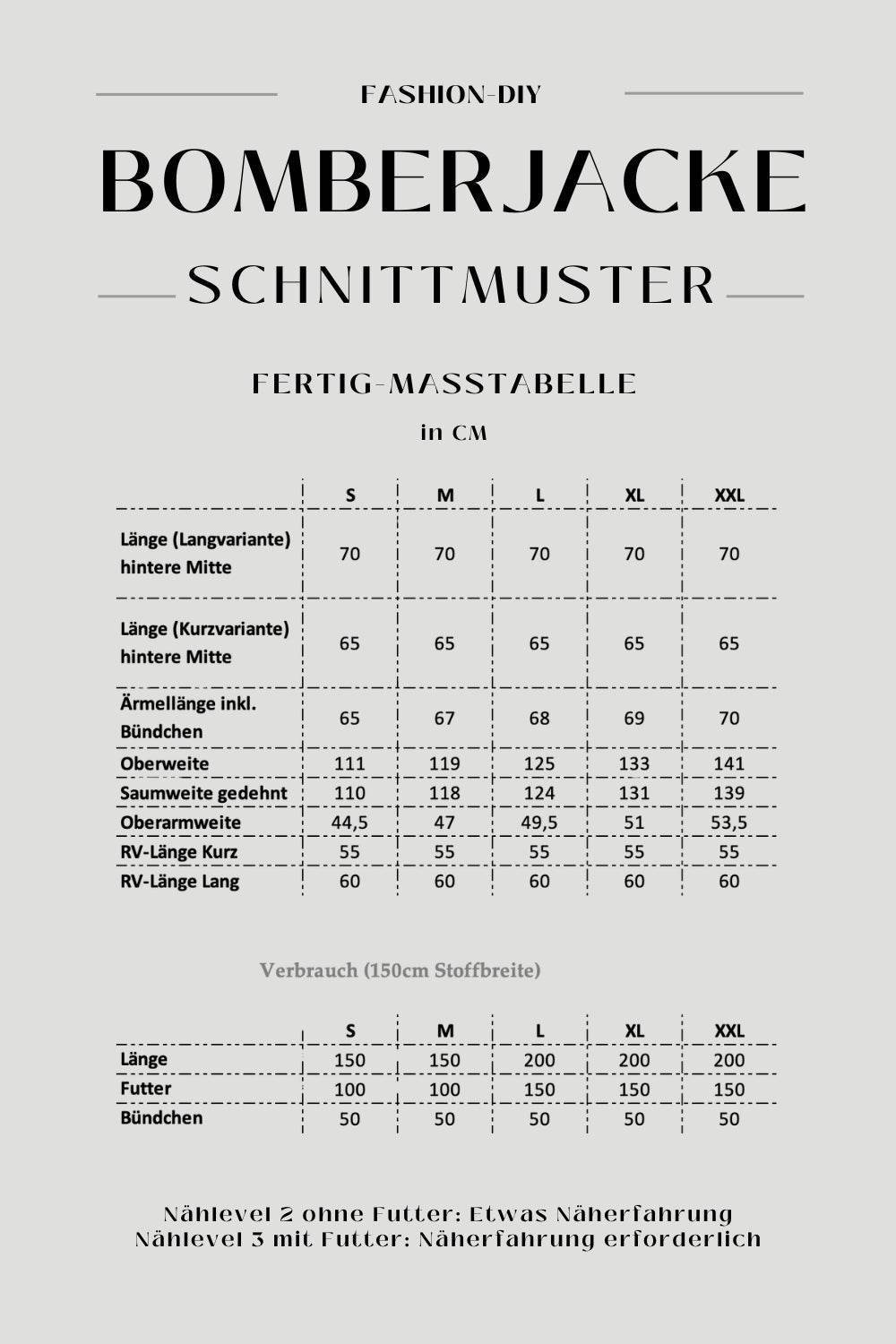 E-Book und Schnittmuster | Bomberjacke Daniel S-XL - Sewando