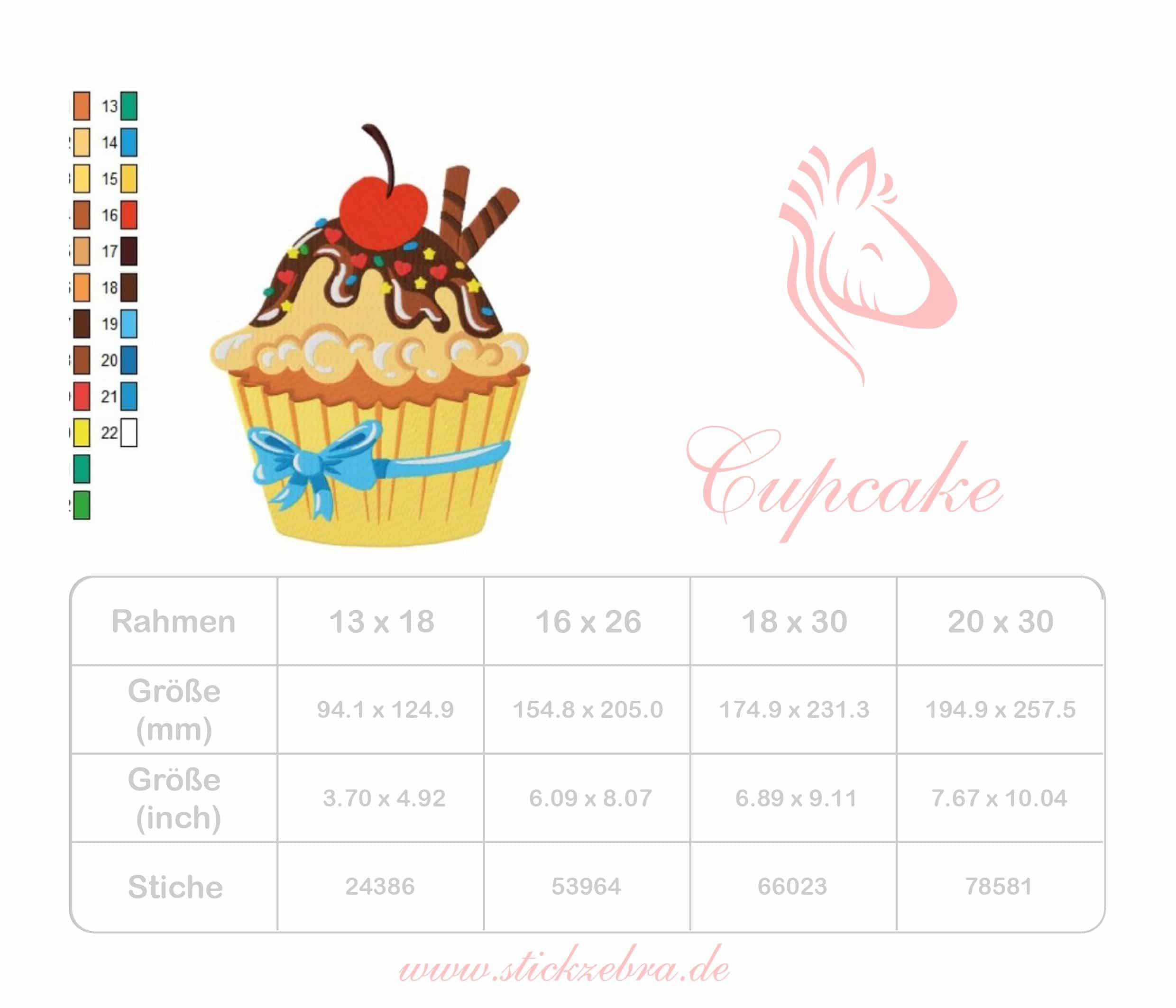Cupcake Stickdatei – Süßes Motiv für Geburtstage, Deko & kreative Projekte - Sewando