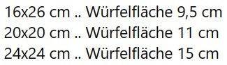 Stickdatei - ITH Würfelteller in versch. Größen - Sewando