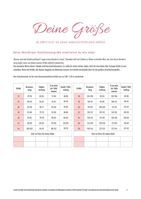 Schnittmuster #BasicSlipTrylogie Slip, Hipster, Panty Gr. 32-58 (3 Slipformen) - Sewando
