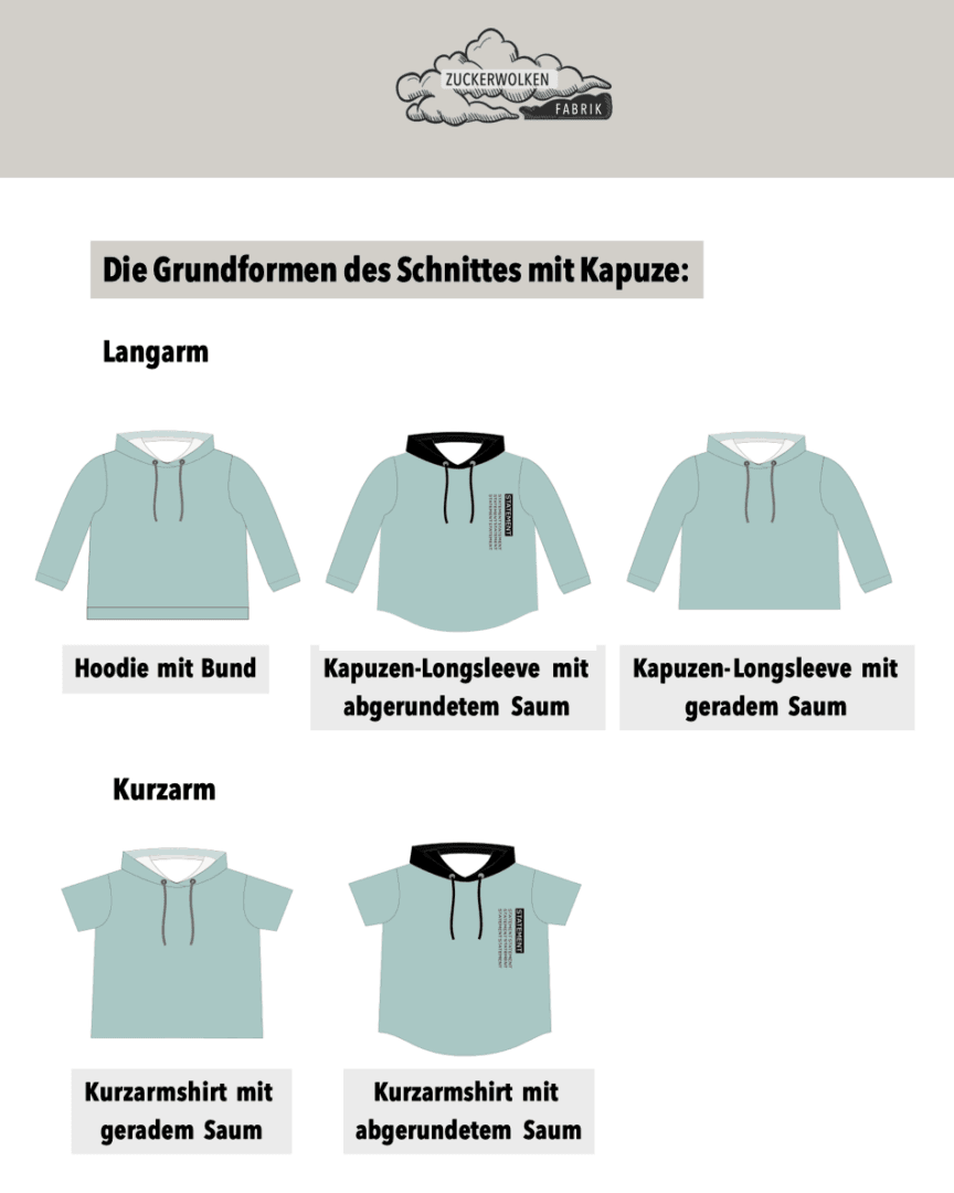 PASST IMMER Basicline Hoodie 69-104cm Kapuzenshirt Beamer-Ebook & DIN A0 BESONDERES PASSFORMSYSTEM - Sewando