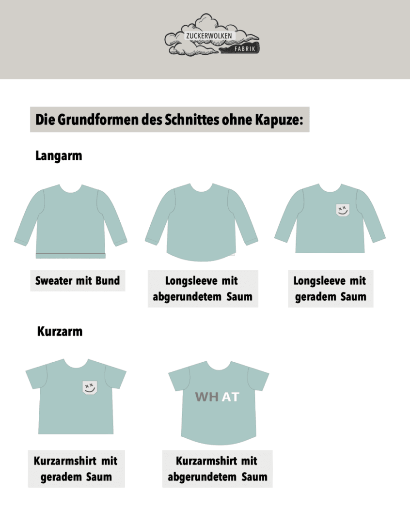 SPARPAKET (3Ebooks) BEAMER Basicline Sweater 69-170cm Longsleeve, Shirt DIN A4 BESONDERES PASSFORMSYSTEM - Sewando