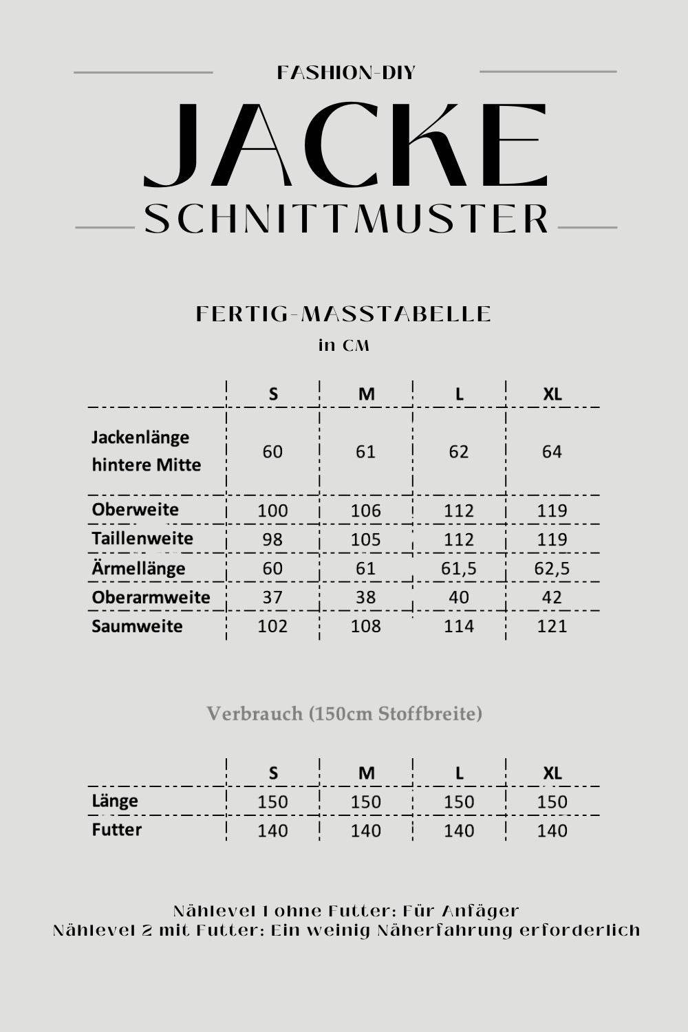 E-Book und Schnittmuster | Jacke S-XL - Sewando