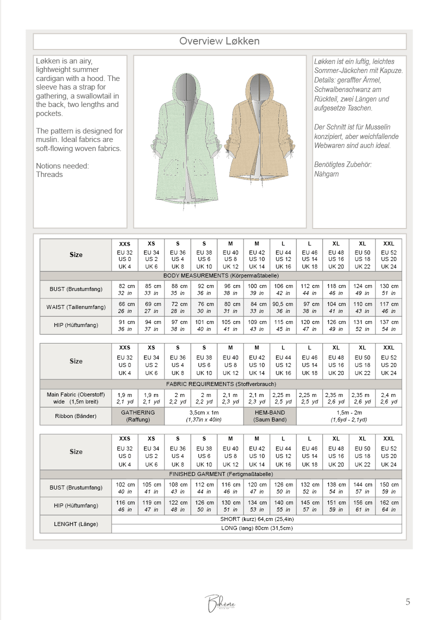 LØKKEN.jäckchen | Damen | 32-52 | Schnitt : - Sewando
