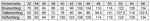 Schnittmsuter Sport-Top Dioptas Gr. A - M DE/EN/FR BU 76-134cm - Sewando