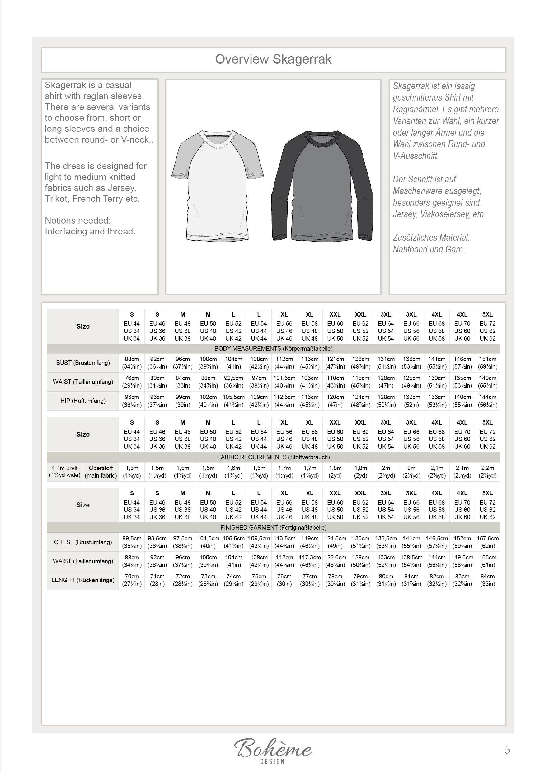 SKAGERRAK.raglan | Herren | 44-72 | Schnitt : - Sewando