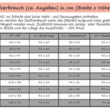 Schnittmuster "Sommerwunderkleid for me" Gr. 34 - 52