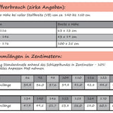 Schnittmuster Unterhose "Schlüppi Kids" Gr. 86 - 176