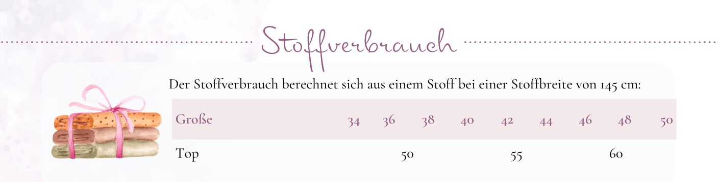 Schnittmuster Top Lia Gr. 34-50 - Sewando