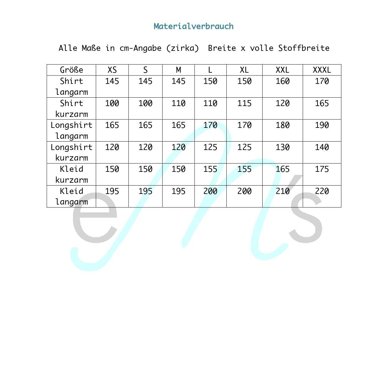 Schnittmuster Shirt Kleid AMALIA Gr. XS-XXXL : - Sewando