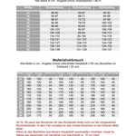 Schnittmuster Hoodie EBERN Gr. 34-56 + gratis Plotterdatei : - Sewando