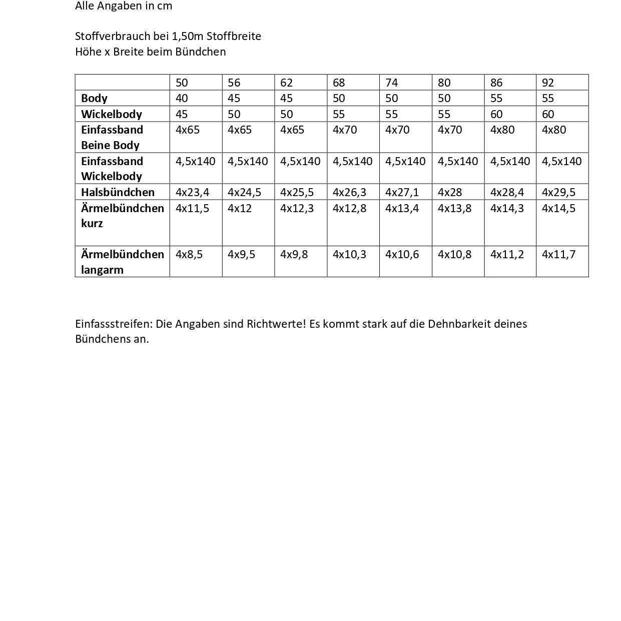 Schnittmuster Newborn LOU Body und Wickelbody Gr. 50-92 : - Sewando