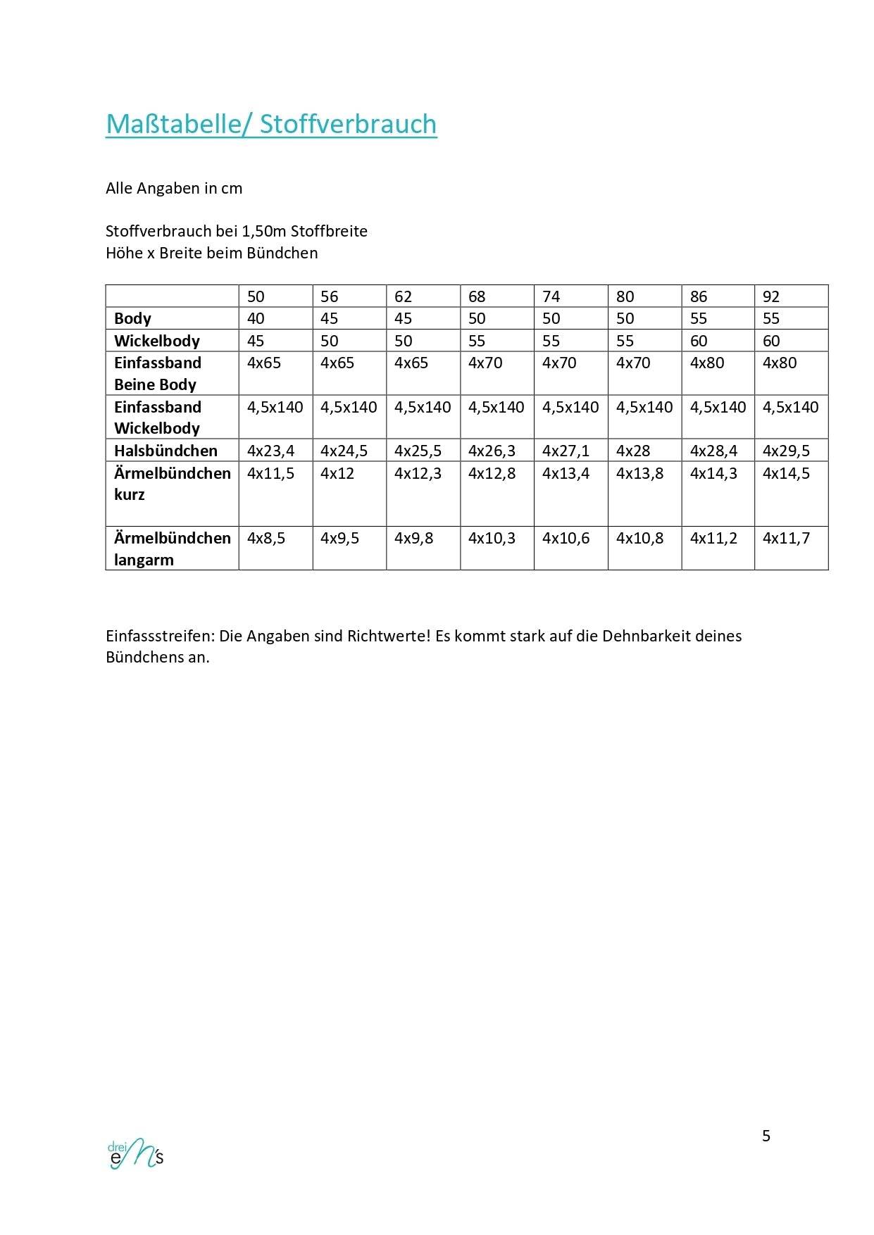 Schnittmuster Newborn LOU Body und Wickelbody Gr. 50-92 : - Sewando