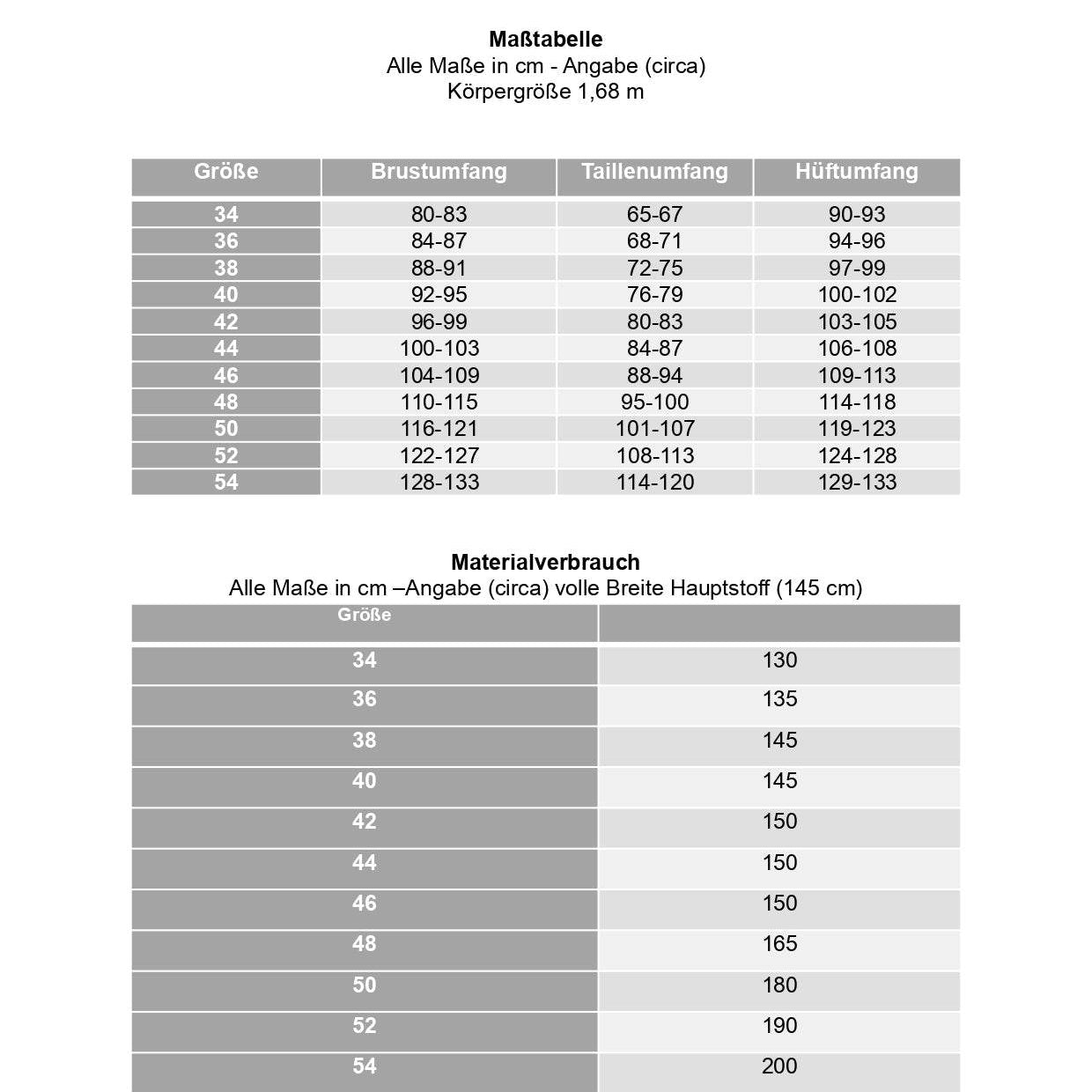 Schnittmuster Hose BUDONI Gr. 34-54 : - Sewando