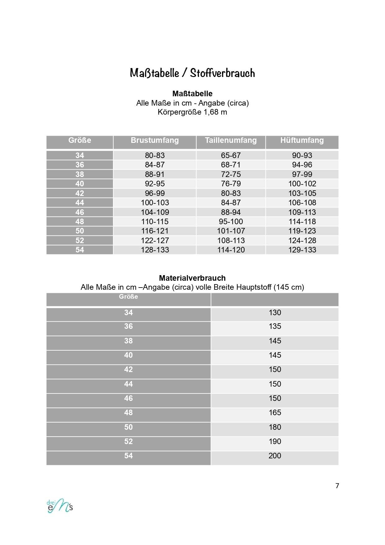 Schnittmuster Hose BUDONI Gr. 34-54 : - Sewando