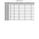 Schnittmuster Hose KRONACH Gr. 34-54 : - Sewando