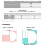 Schnittmuster Tasche COBURG : - Sewando