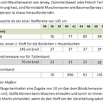 Schnittmuster Anni - Lässige Shorts mit Gummizug Gr. 34-50 - Sewando