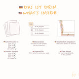 Longsleeve mit Rundhalsausschnitt (Slim Fit) – Schnittmuster – Gr. 30–48