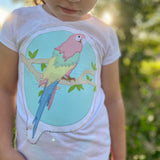 Applikationsvorlage Papagei Artemis