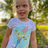 Applikationsvorlage Papagei Artemis