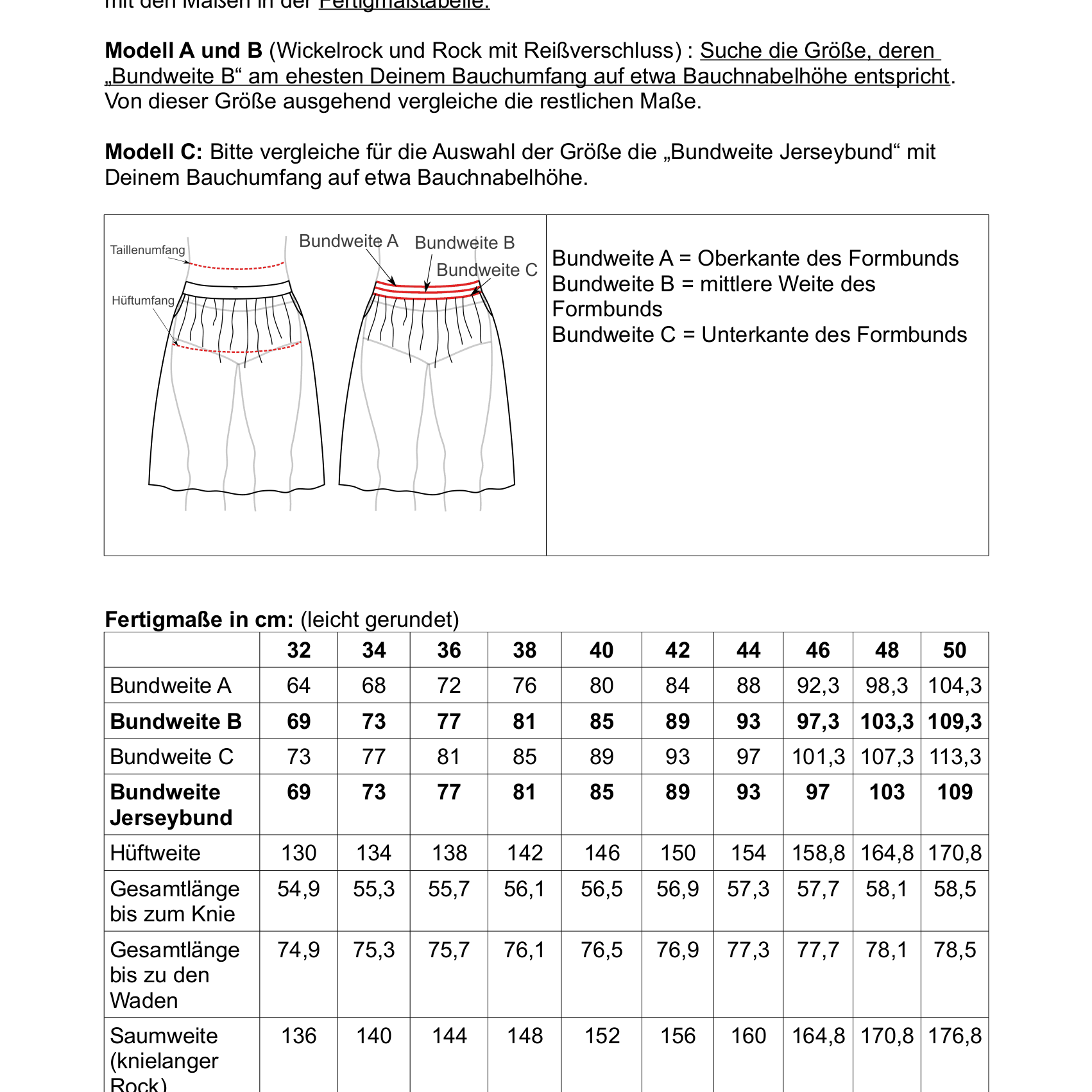 Schnittmuster ROCK & WICKELROCK ARONIA Gr. 32-50 - Sewando