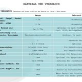 Schnittmuster Tasche AUDREY (36.5x36x12cm)