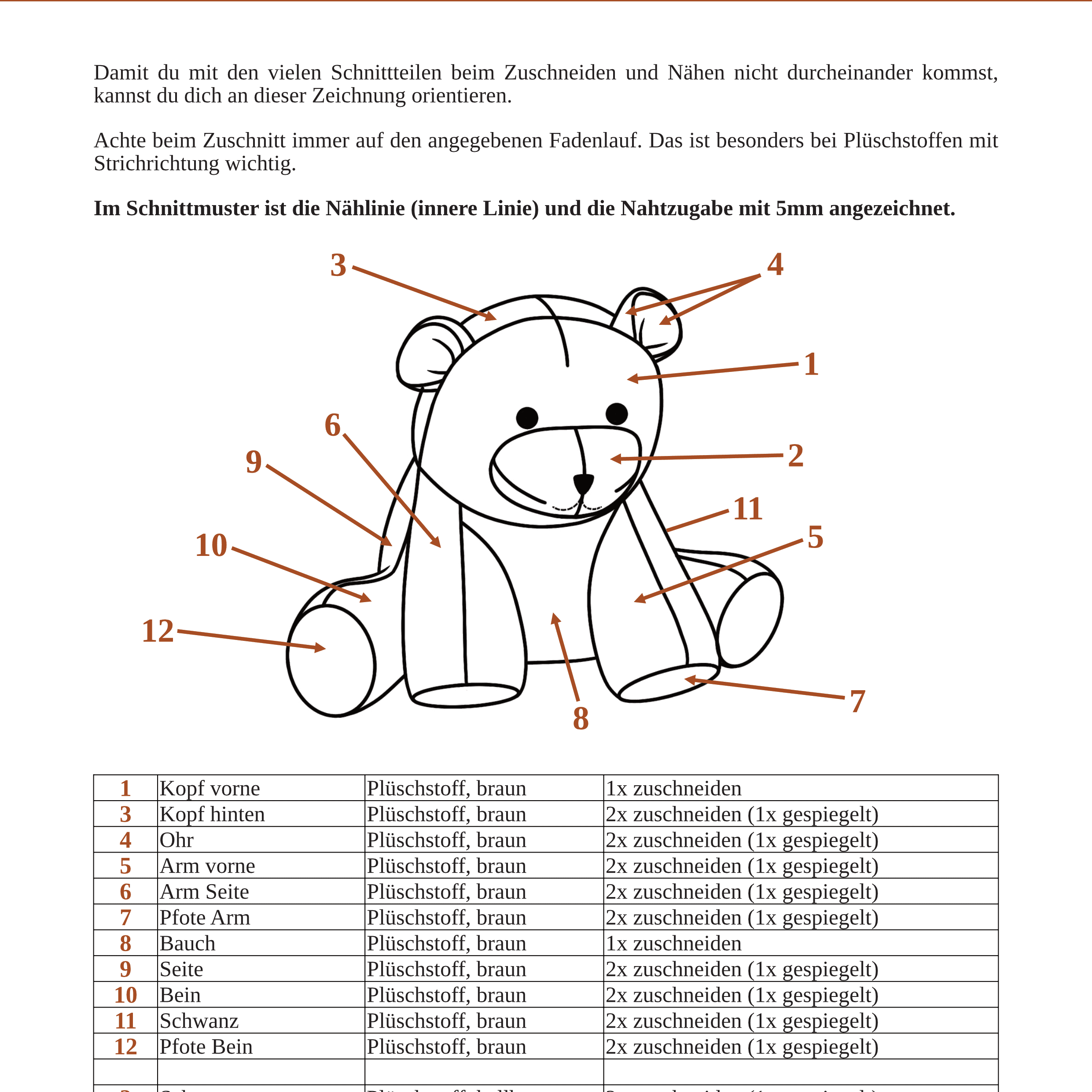 Bär Hermi - PDF Schnittmuster und Nähanleitung - 16cm. - Sewando