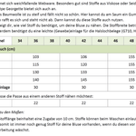 Betty – Bluse mit Falten & Kellerfalte in 4 Ärmellängen Gr. 34-50 / Bu 80-116 - Sewando