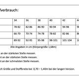 Schnittmuster "Antifit-Shirt " Gr.34-46,  Anfänger geeignet