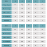 Nähanleitung und Schnittmuster Sweater Hoodie Pullover Skylar für Herren 42-60