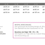 Schnittmuster Kleid „Amalia" als Ebook Gr. 34 - 46  von Graustufen-Stoffe