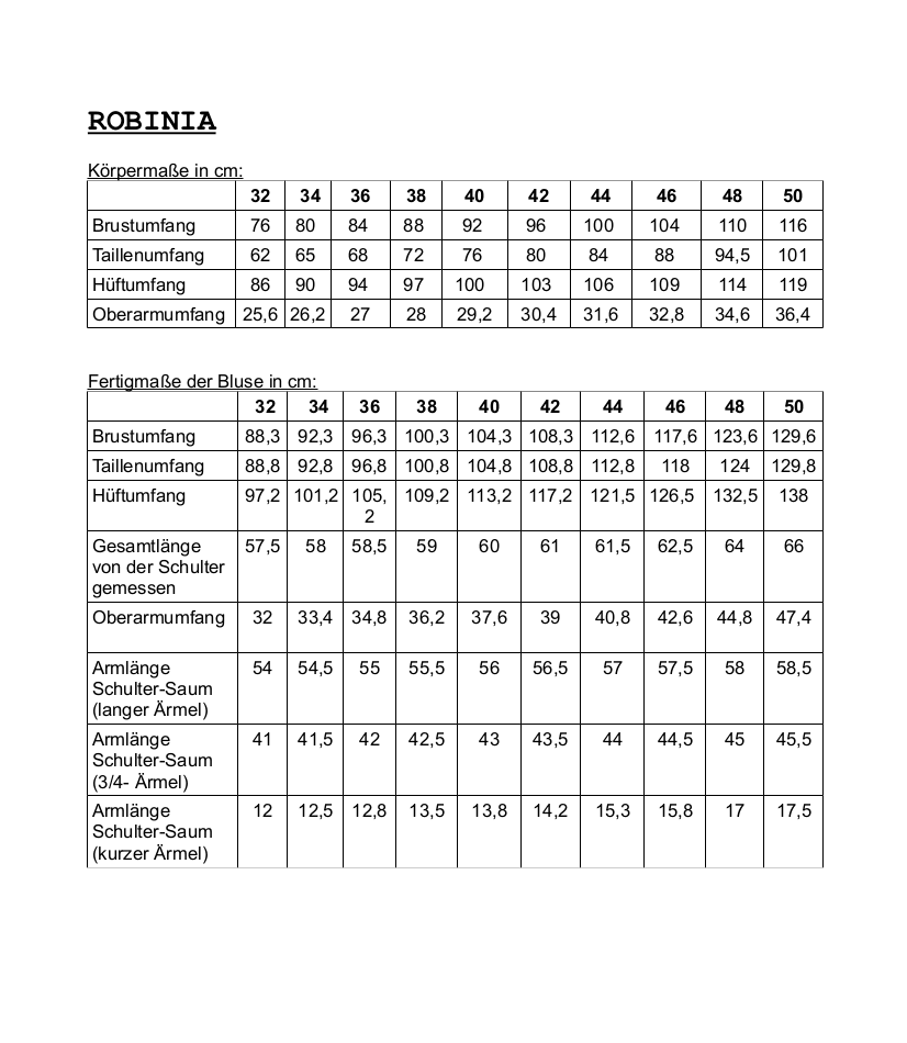 Schnittmuster BLUSE ROBINIA Gr. 32-50 - Sewando