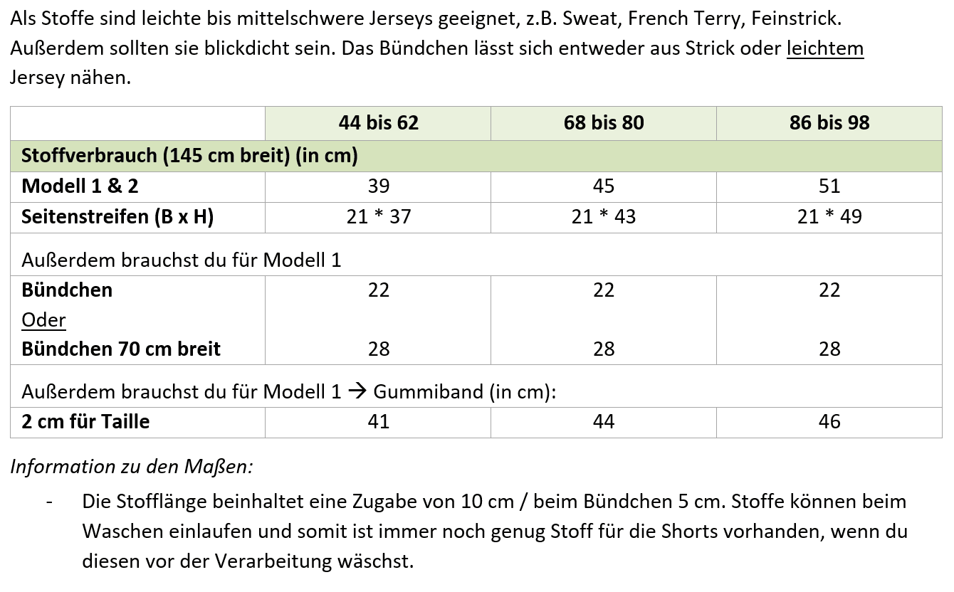 Bobby – Knieumspielende Babyshorts / Sommerhose Gr. 44-98 - Sewando
