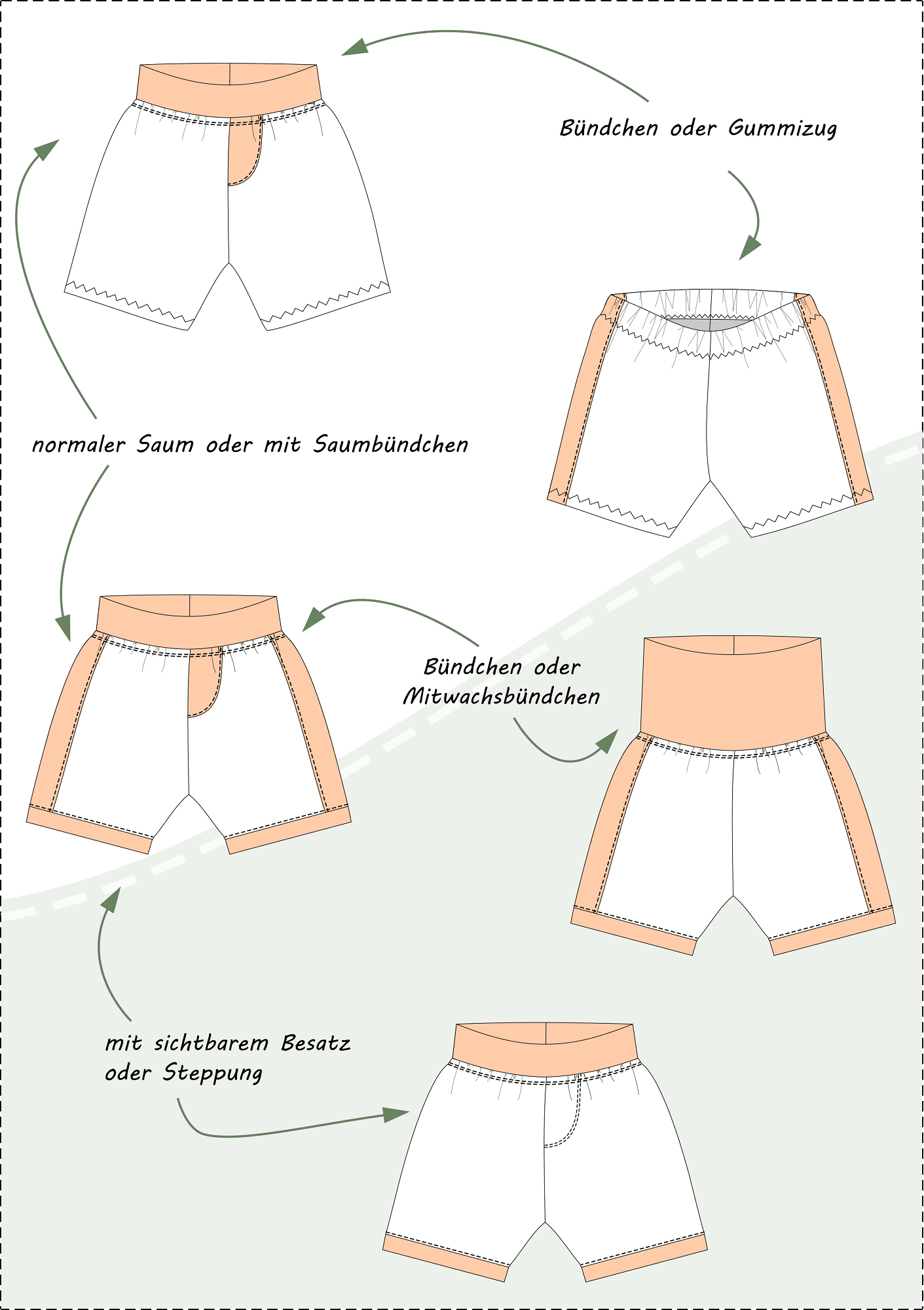 Bobby – Knieumspielende Babyshorts / Sommerhose Gr. 44-98 - Sewando