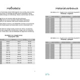 Ebook PDF Schnittmuster Knotentop DORIO Gr. 34-54