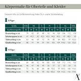 Schnittmuster und Nähanleitung Basisoberteil Lupine für Herren | Größen XXS bis XXL