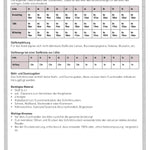 Schnittmuster Blusenkleid CURIOLA (34-56) : - Sewando